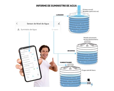 Foto 4 | Indicador Medidor De Nivel De Agua En Cisternas De Mayor Capacidad Inteligente Iot-waterp