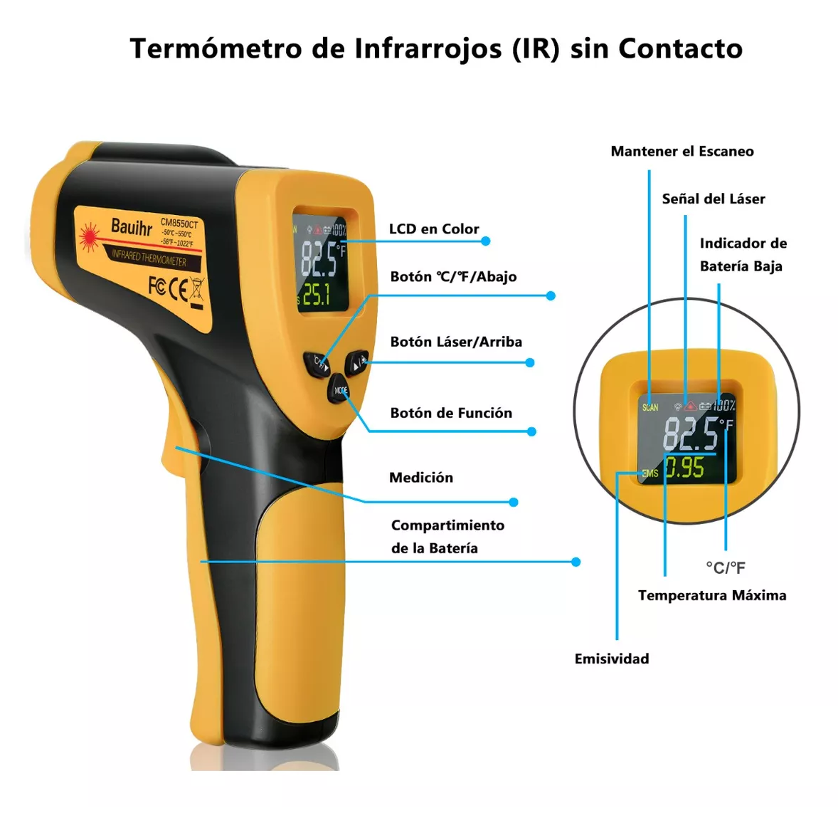 Foto 5 pulgar | Termómetro Infrarrojo Láser Digital Industrial Sin Contacto Amarillo/negro