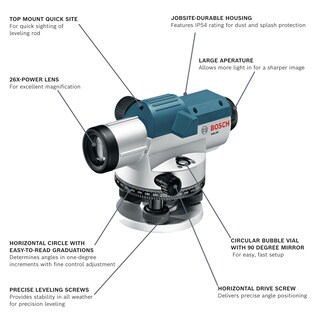 Foto 2 | Nivel Óptico Bosch Gol26 26x Con Plomada, Kit De Herramientas Y Estuche - Venta Internacional.