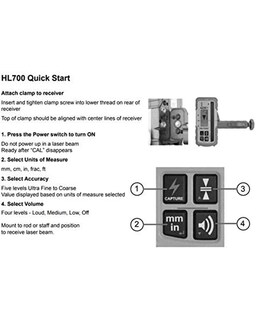 Foto 7 | Receptor De Lectura Digital Spectra Precision Hl700 Resistente Al Agua - Venta Internacional.