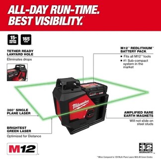 Foto 2 | Nivel Láser Milwaukee M12 3631-20 Verde 360° Un Solo Plano - Venta Internacional