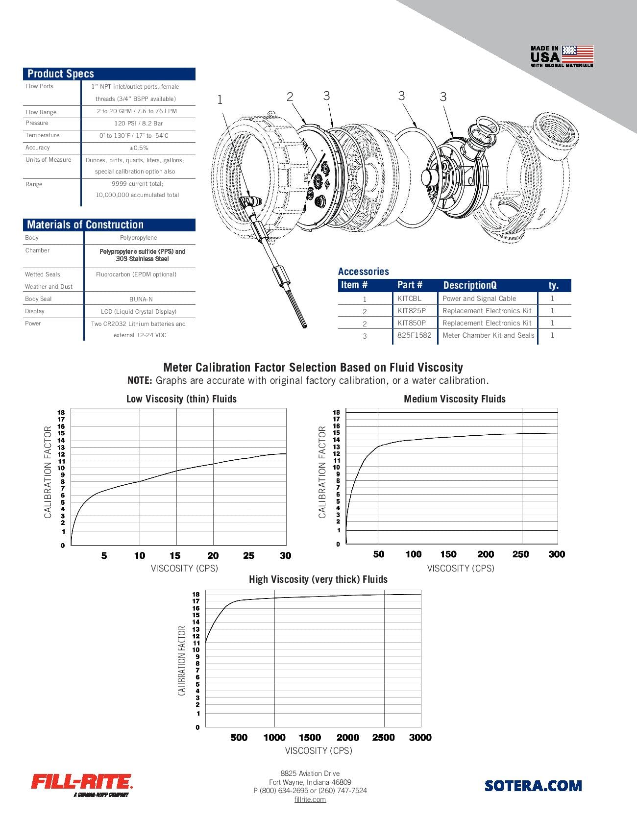 Foto 6 pulgar | Medidor De Transferencia De Productos Químicos Sotera 850 1 2-20 Gpm Con Sensor De Aire - Venta Internacional.