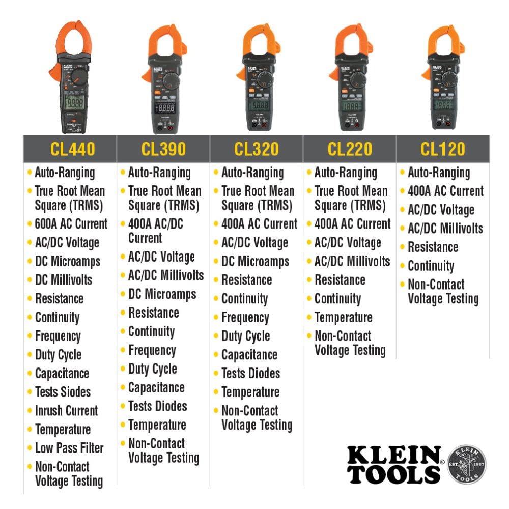 Foto 5 pulgar | Pinza Amperimétrica Digital Klein Tools Cl390 Ac/dc 400 A Con Ncvt - Venta Internacional.