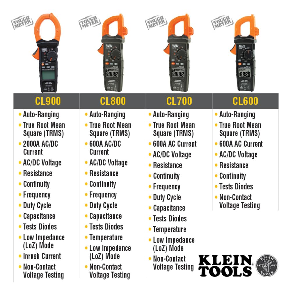 Foto 4 pulgar | Pinza Amperimétrica Digital Klein Tools Cl800 Auto Ranging Trms - Venta Internacional.