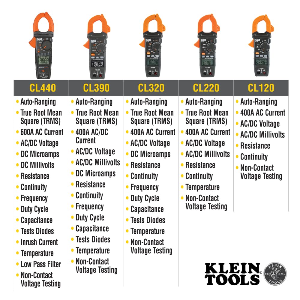 Foto 5 pulgar | Pinza Amperimétrica Digital Klein Tools Cl800 Auto Ranging Trms - Venta Internacional.