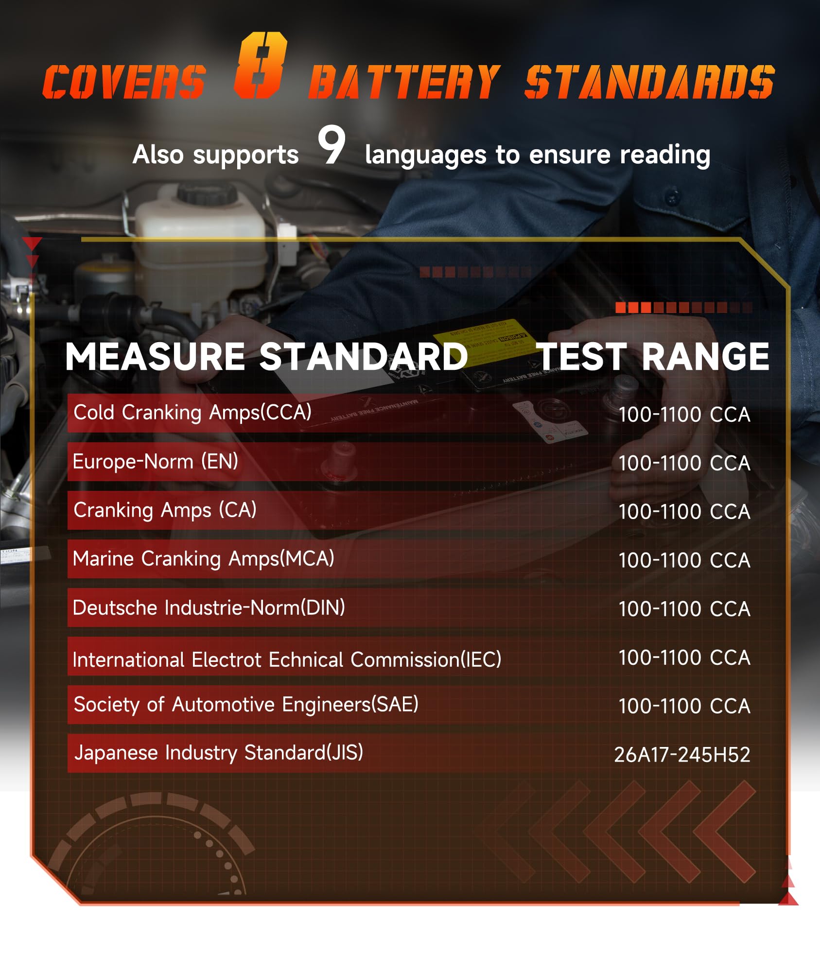 Foto 6 | Comprobador De Baterías De Coche Foxwell Bt100 Pro, 12 V, 100-1100 Cca, Carga - Venta Internacional.