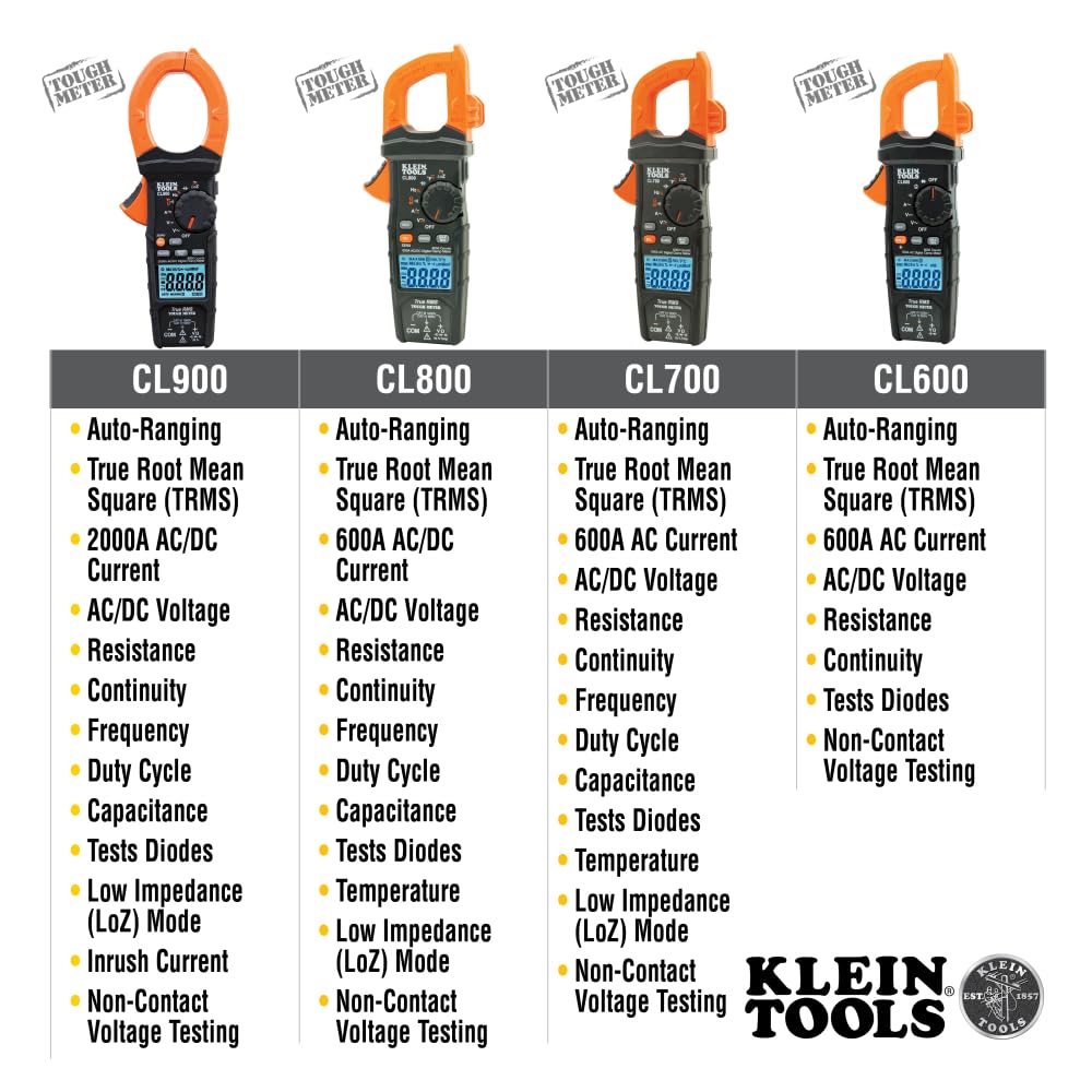 Foto 4 pulgar | Pinza Amperimétrica Digital Klein Tools Cl220  400 A  Tensión Ac/dc - Venta Internacional.