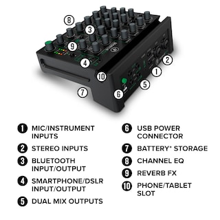 Foto 6 | Mezclador Mackie Mobilemix De 8 Canales Alimentado Por Usb Con Bluetooth - Venta Internacional.