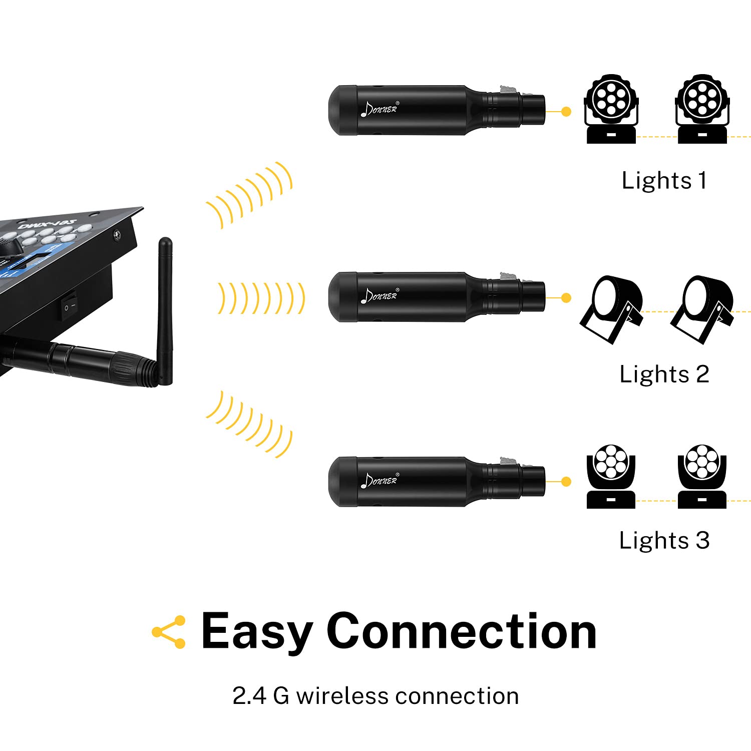 Foto 4 pulgar | Controlador Inalámbrico Dmx512 Donner Con 3 Receptores Y Domo - Venta Internacional.