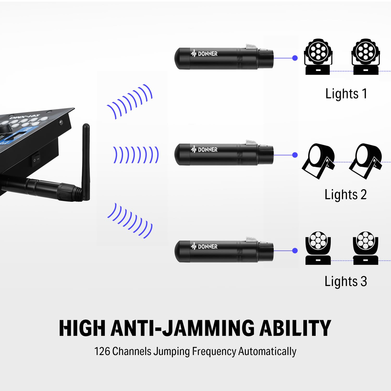 Foto 4 pulgar | Controlador Inalámbrico Donner Dfi Dj 2.4g Dmx512 Con 5 Receptores - Venta Internacional.