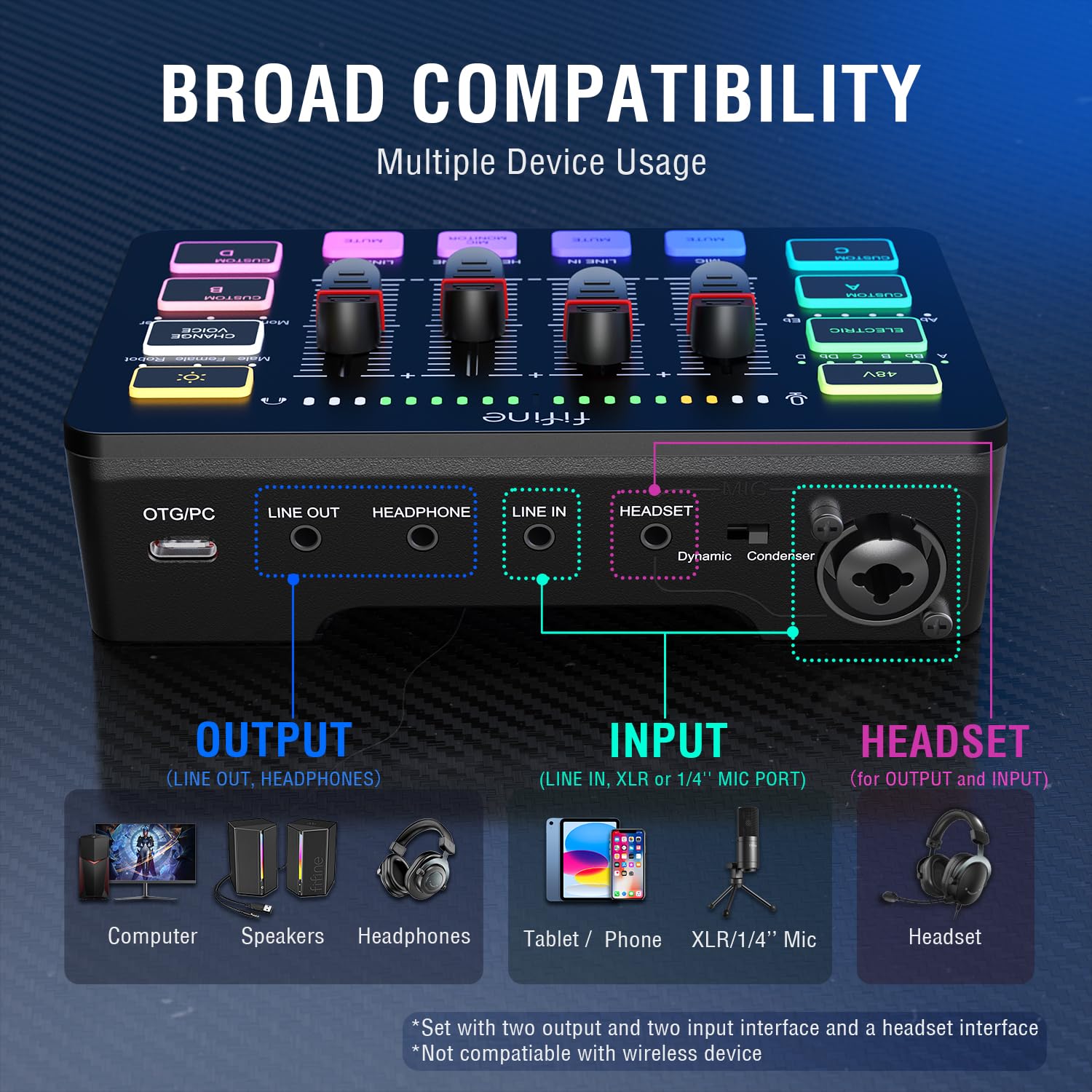 Foto 5 pulgar | Mezclador De Audio Para Juegos Fifine Sc3 Con Interfaz De Micrófono Xlr Rgb - Venta Internacional.