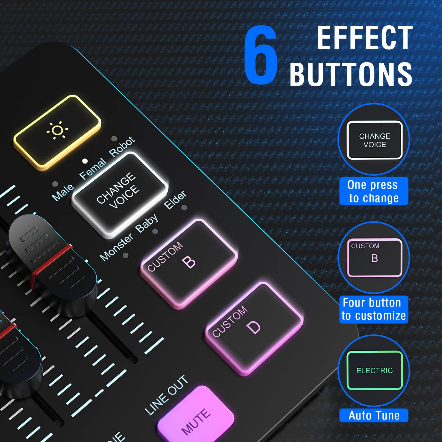 Foto 5 | Mezclador De Audio Para Juegos Fifine Sc3 Con Interfaz De Micrófono Xlr Rgb - Venta Internacional.