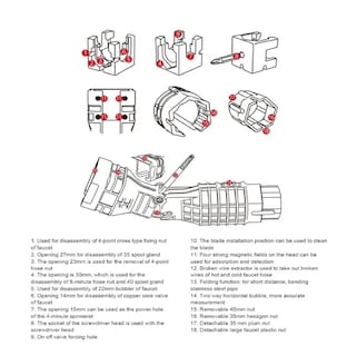 Foto 3 | Llave Multiuso Eo Safe Imports para Instalación de Fregadero 18 en 1 color Rojo