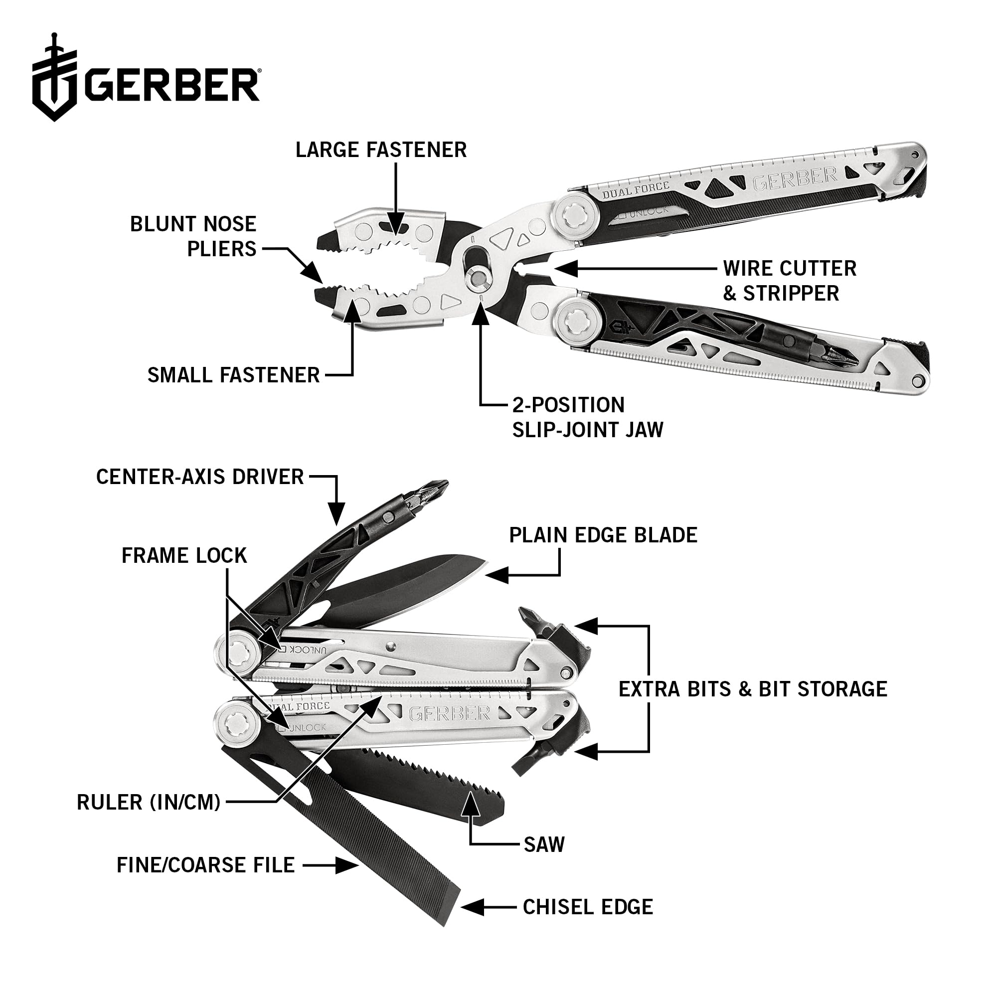 Foto 6 pulgar | Multiherramienta Gerber Gear Dual-force, Duradero Y Con Punta Roma - Venta Internacional.