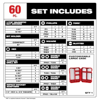 Foto 2 | Kit De Brocas Y Brocas Milwaukee Shockwave Con 60 Piezas 48-32-4097 - Venta Internacional.