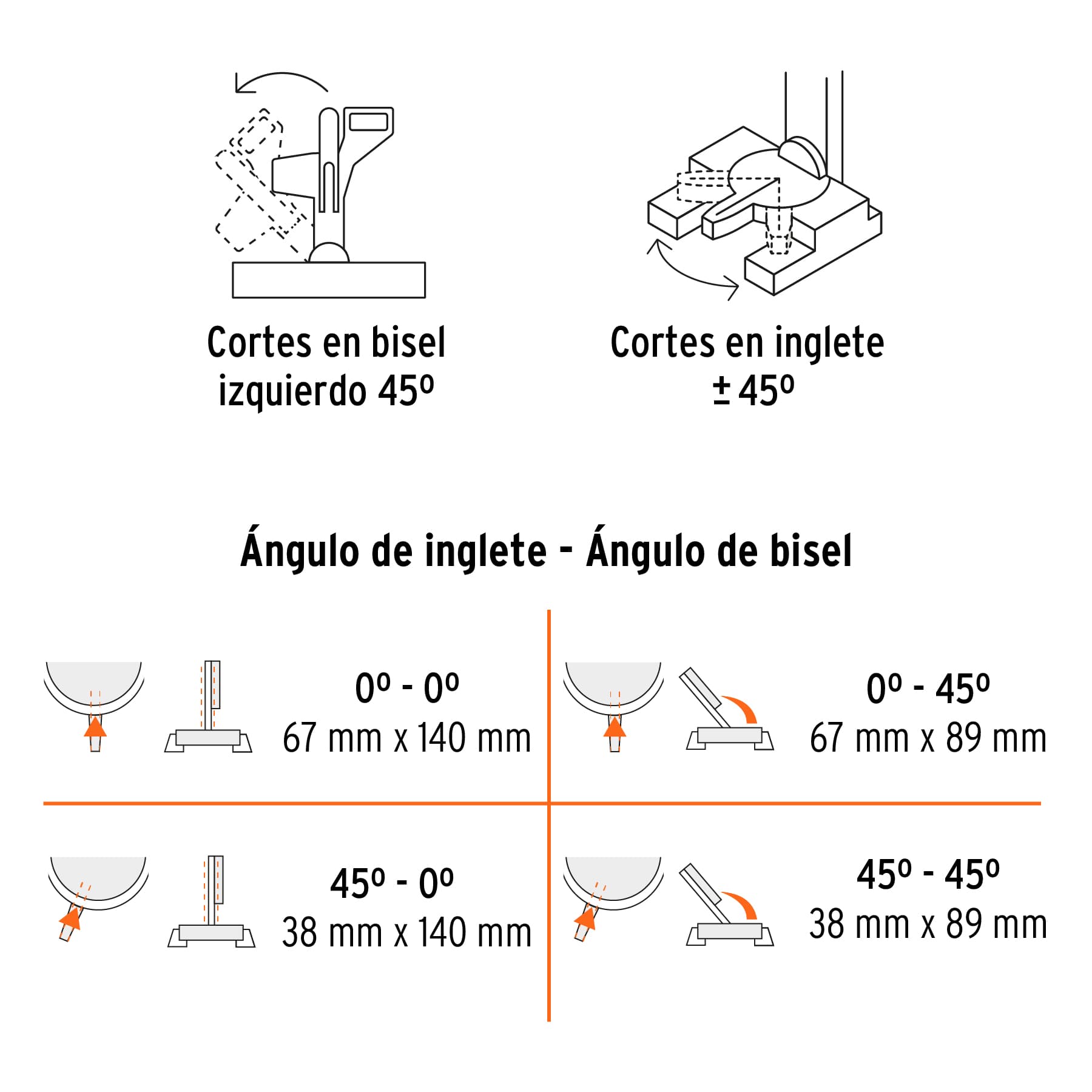 Foto 4 pulgar | Sierra de Inglete Truper Sina10 de 10"