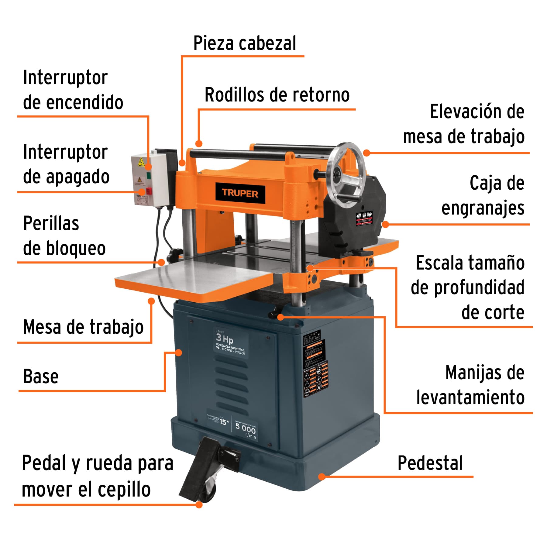 Foto 3 pulgar | Cepillo de Piso 15' de 2250 W 3 Hp Truper