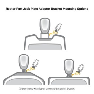 Foto 4 | Soporte Adaptador Jack Plate Minn Kota Raptor Port Negro - Venta Internacional.