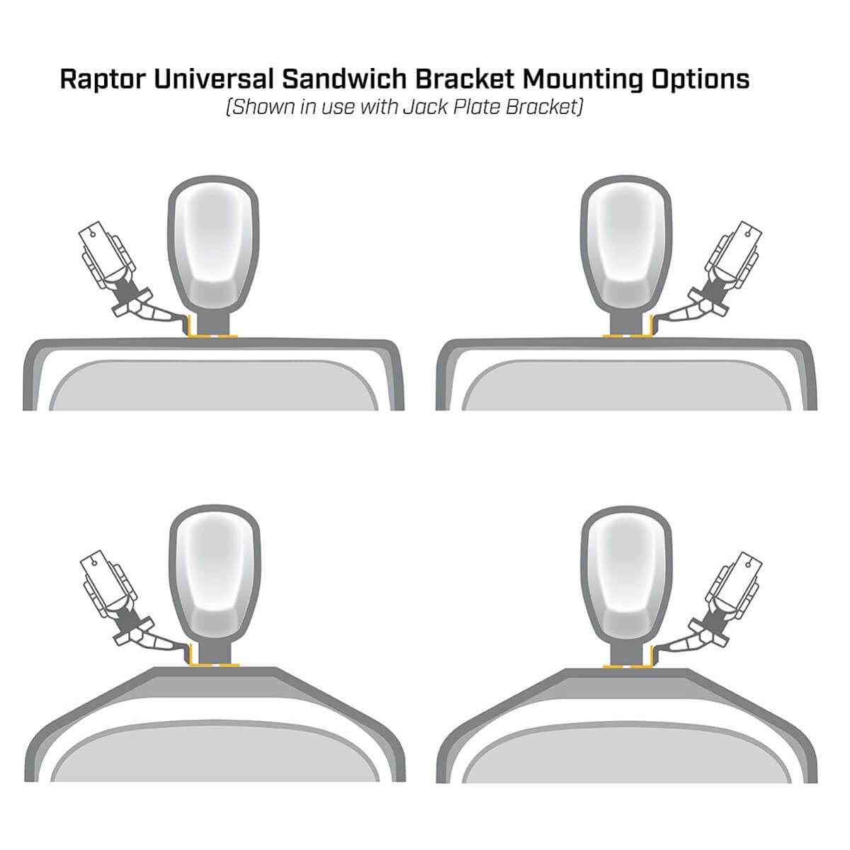 Foto 6 pulgar | Soporte Adaptador Minn Kota Raptor Universal Sandwich Negro - Venta Internacional.