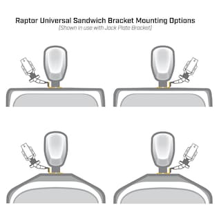 Foto 5 | Soporte Adaptador Minn Kota Raptor Universal Sandwich Negro - Venta Internacional.