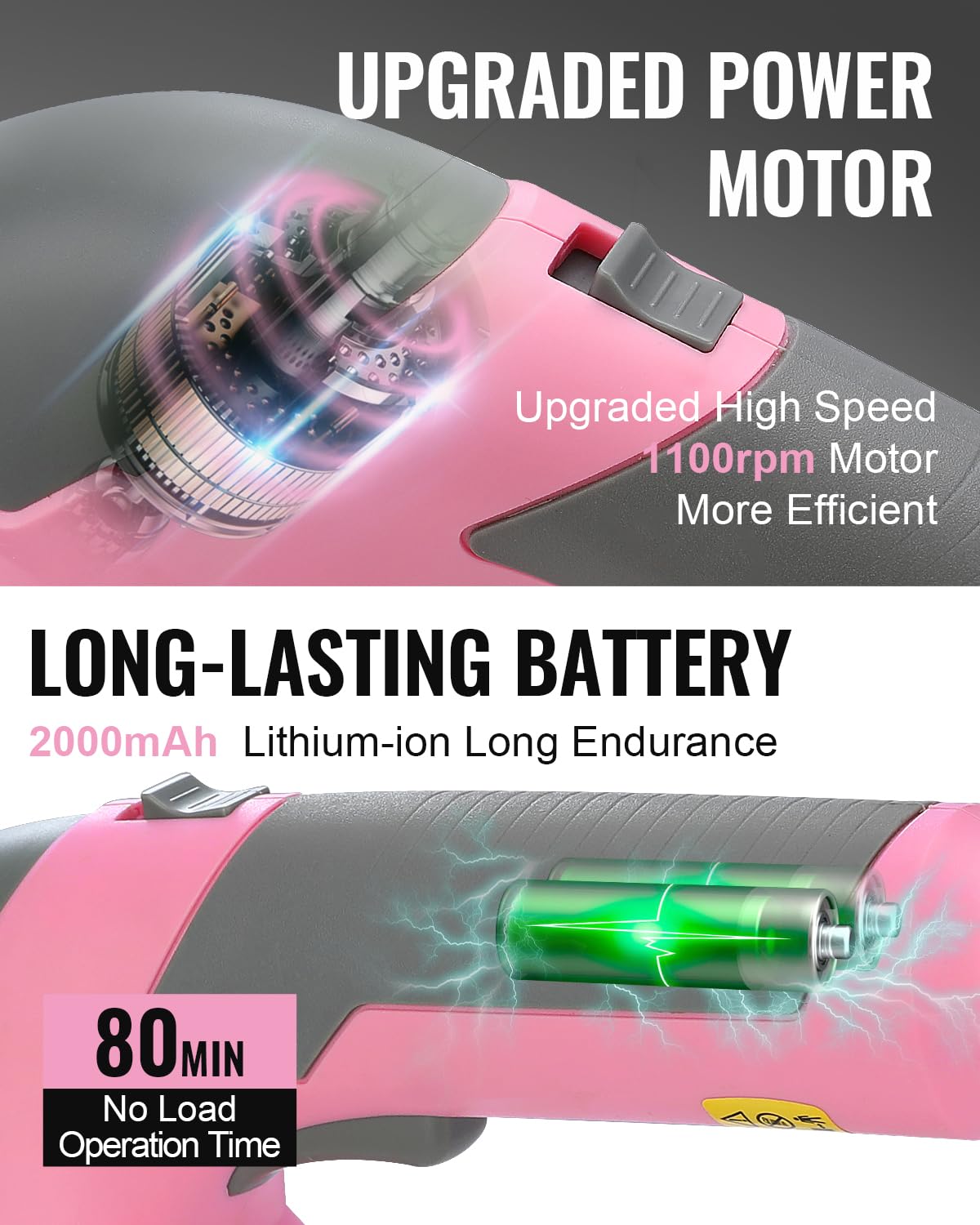 Foto 5 | Cortadora De Césped Y Arbustos Inalámbrica Workpro 7,2 V, Rosa - Venta Internacional.