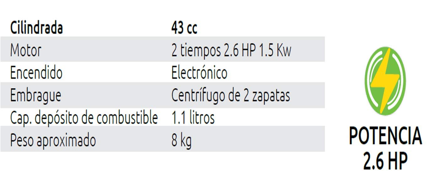 Foto 3 pulgar | Desbrozadora con Cabezal 43cc Motor 2 Tiempos 2.6hp 1.5kw de 1.1 Litros Gim Terra