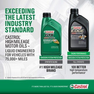 Foto 4 | Aceite De Motor Castrol Edge High Mileage 0w-20, Totalmente Sintético, 5 Litros - Venta Internacional.