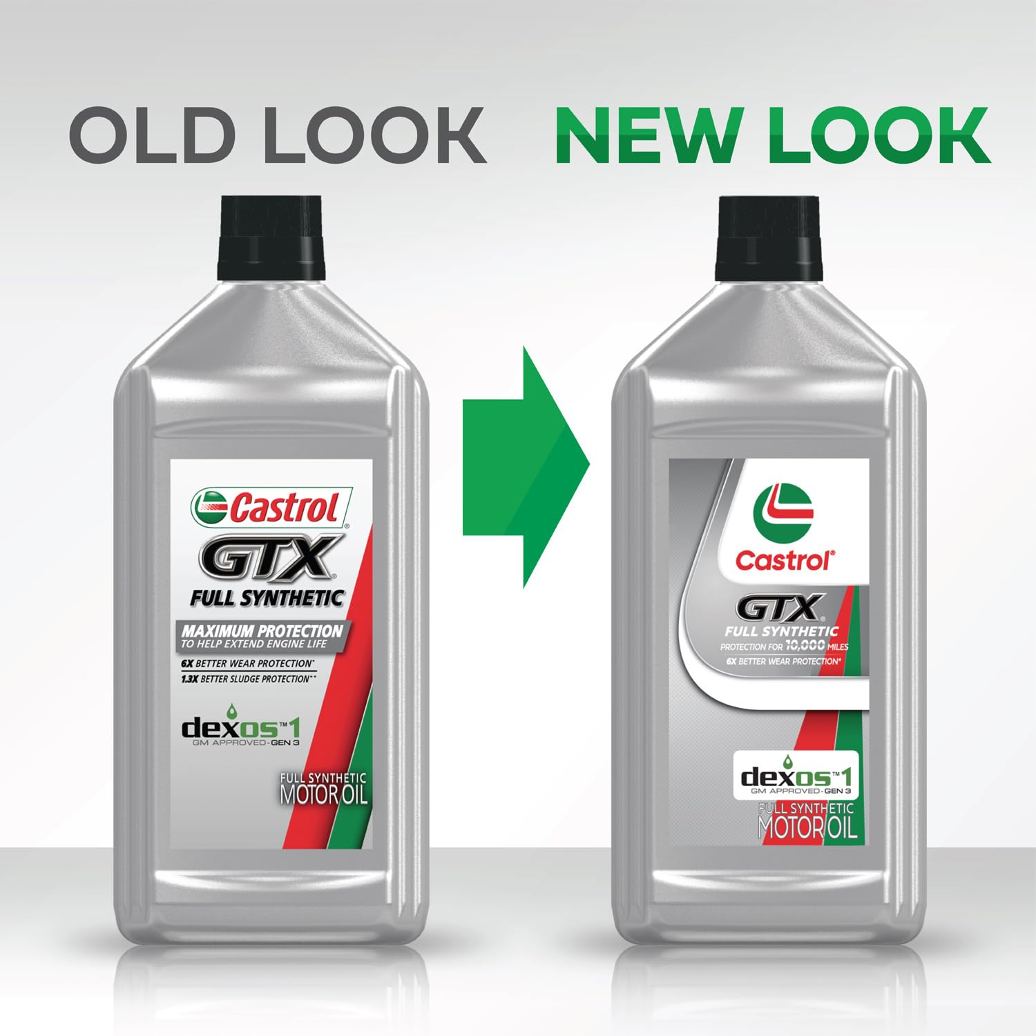 Foto 3 pulgar | Aceite De Motor Castrol Gtx Totalmente Sintético 0w-20, 1 L (paquete De 6) - Venta Internacional.
