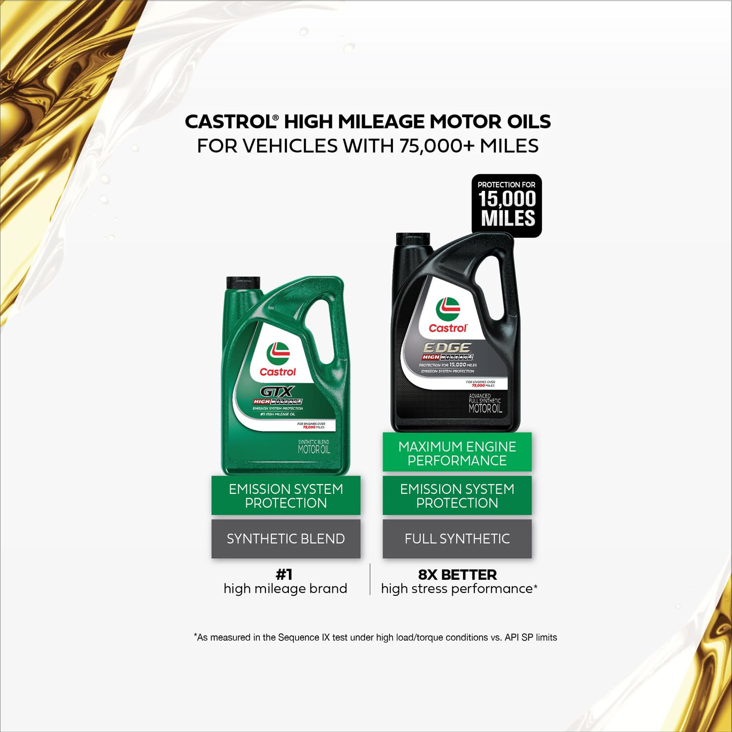 Foto 3 pulgar | Aceite De Motor Castrol Gtx High Mileage 10w-30 Sintético 5lx3 - Venta Internacional.