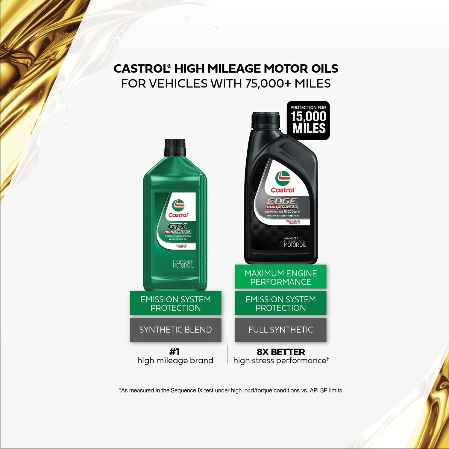 Foto 4 pulgar | Aceite De Motor Castrol Gtx High Mileage 5w-30 Sintético 1lx6 - Venta Internacional.