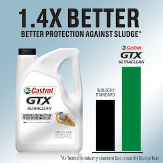 Foto 2 | Aceite De Motor Castrol Gtx Ultraclean 5w-20 Sintético, 5 Litros X 2 - Venta Internacional.