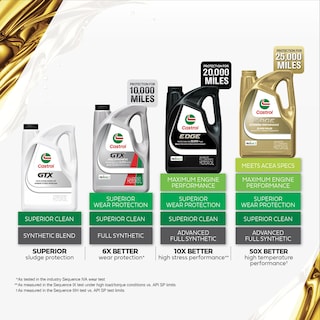 Foto 3 | Aceite De Motor Castrol Edge 10w-30 Advanced, Totalmente Sintético, 5 Litros, X3 - Venta Internacional.