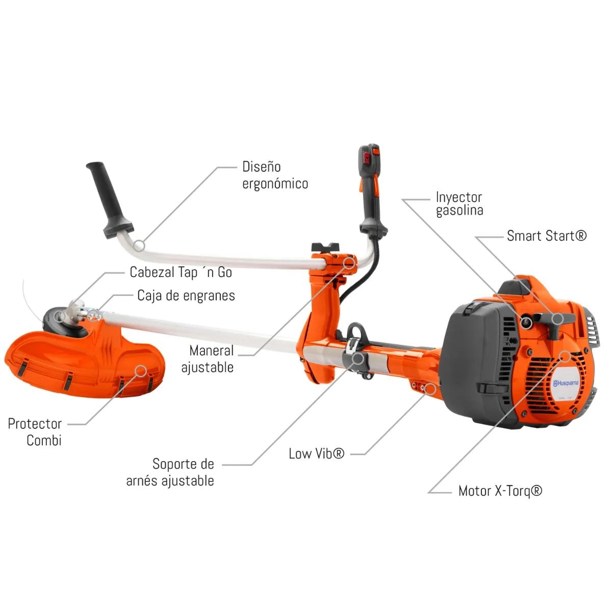Foto 3 pulgar | Desbrozadora Husqvarna 545rx Naranja Robusta