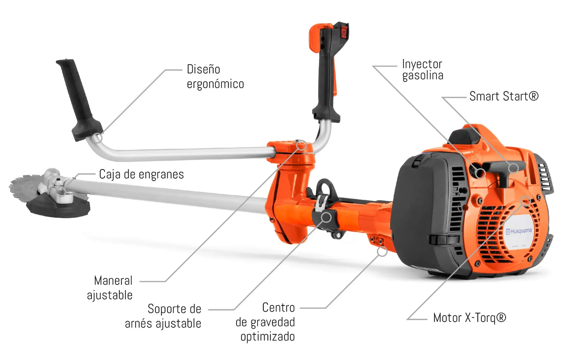 Foto 3 pulgar | Desbrozadora Husqvarna 545f Naranja Robusta