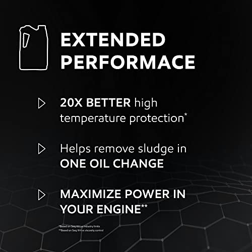 Foto 7 | Aceite De Motor Mobil 1 De Rendimiento Extendido, Totalmente Sintético, 5w-20  - Venta Internacional.