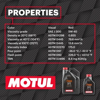 Foto 5 | Aceite De Motor Motul 7100 4t 5w40 100% Sintético 4 Litros - Venta Internacional.