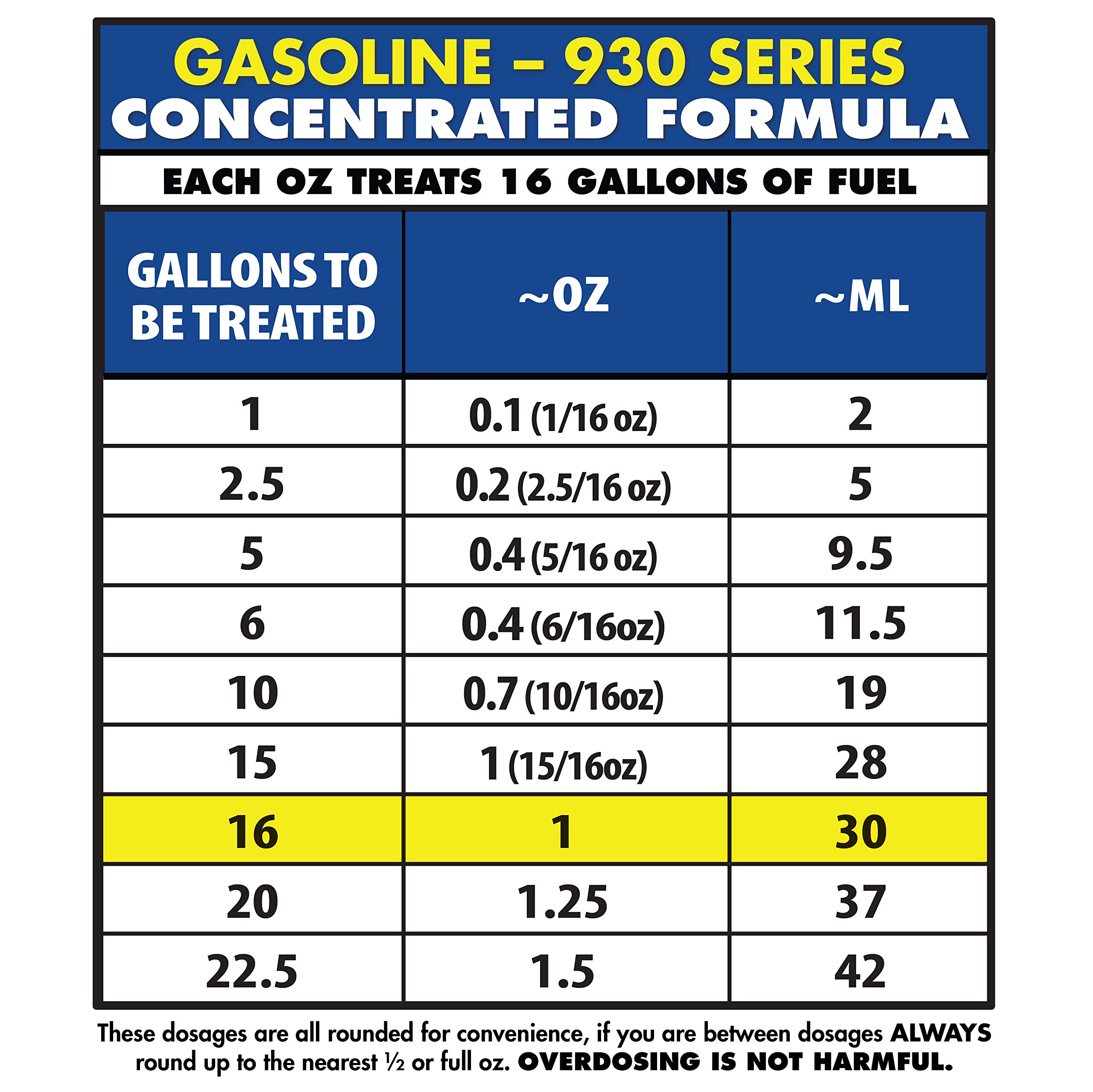 Foto 6 | Tratamiento De Combustible Star Brite Star Tron Enzyme, Estabilizador De 946 Ml - Venta Internacional.
