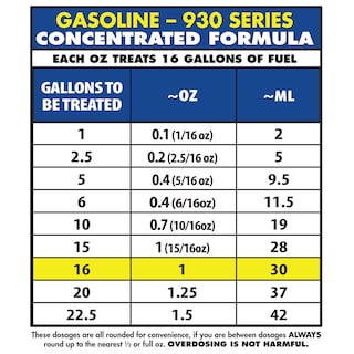 Foto 6 | Tratamiento De Combustible Star Brite Star Tron Enzyme, Estabilizador De 946 Ml - Venta Internacional.
