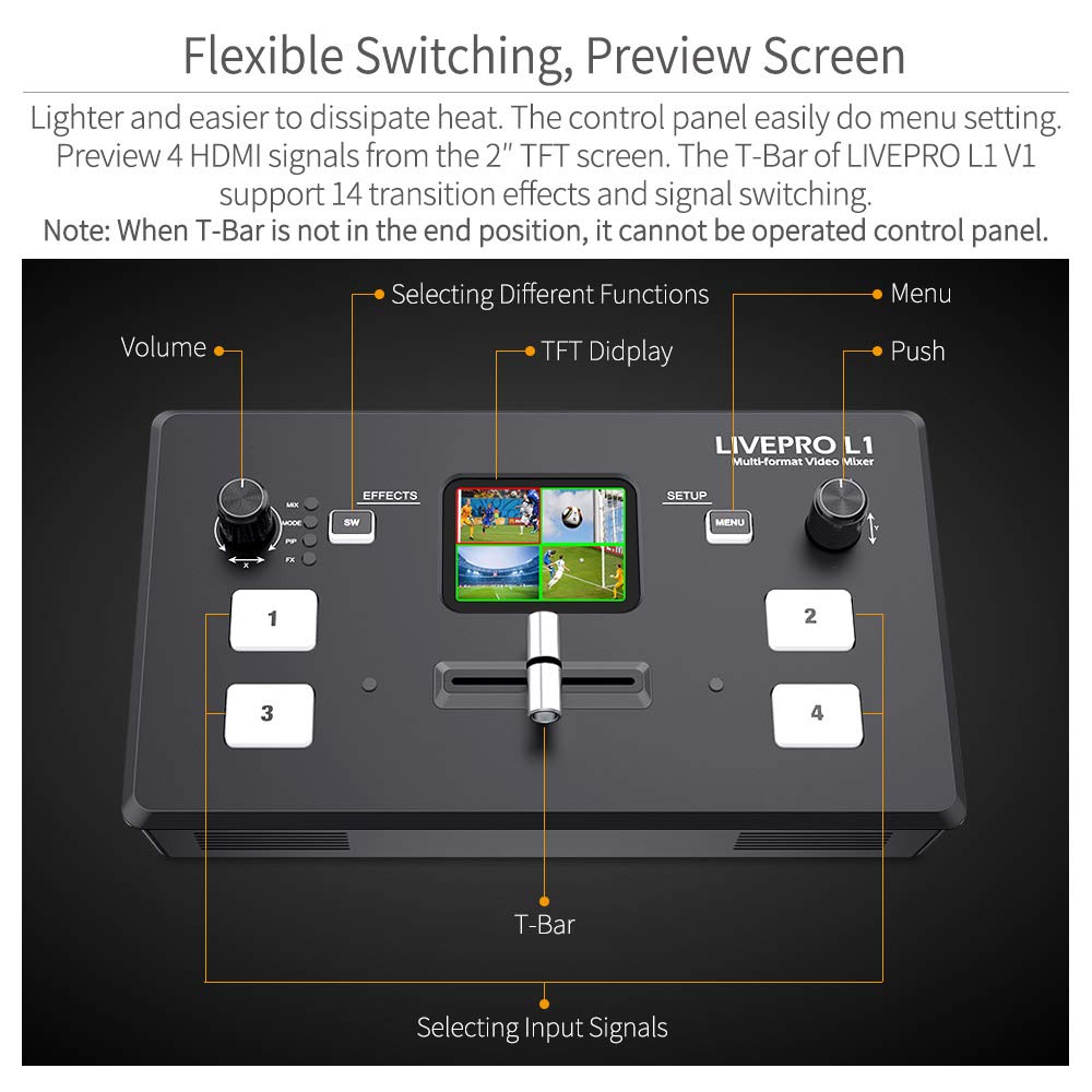 Foto 4 pulgar | Mezclador De Vídeo Feelworld Livepro L1 V1 4x Hdmi 1080p - Venta Internacional.