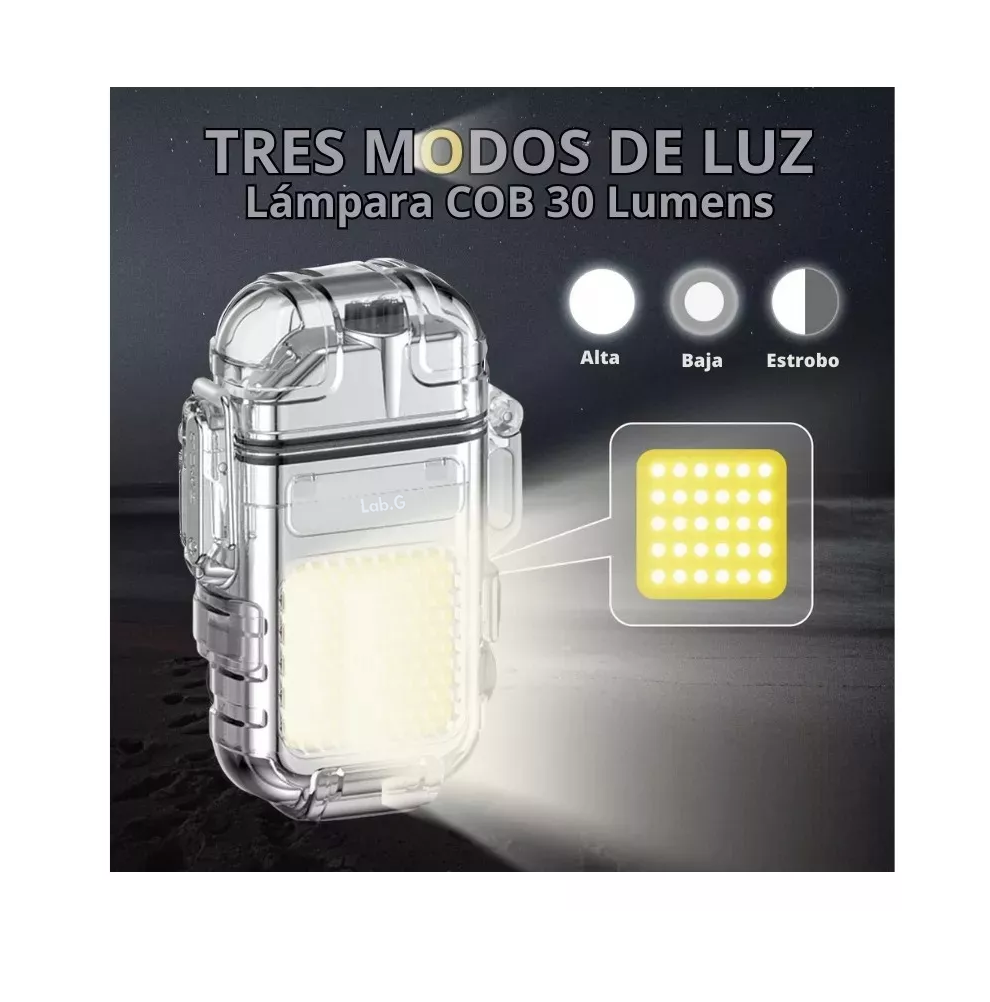 Foto 2 | Plasma Recargable Usb C Impermeable Lampara Cob Transparente/negro
