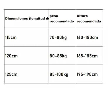 Foto 3 | Cinturón De Hombre Lab.g Excelente Calidad Negro Talla: 115