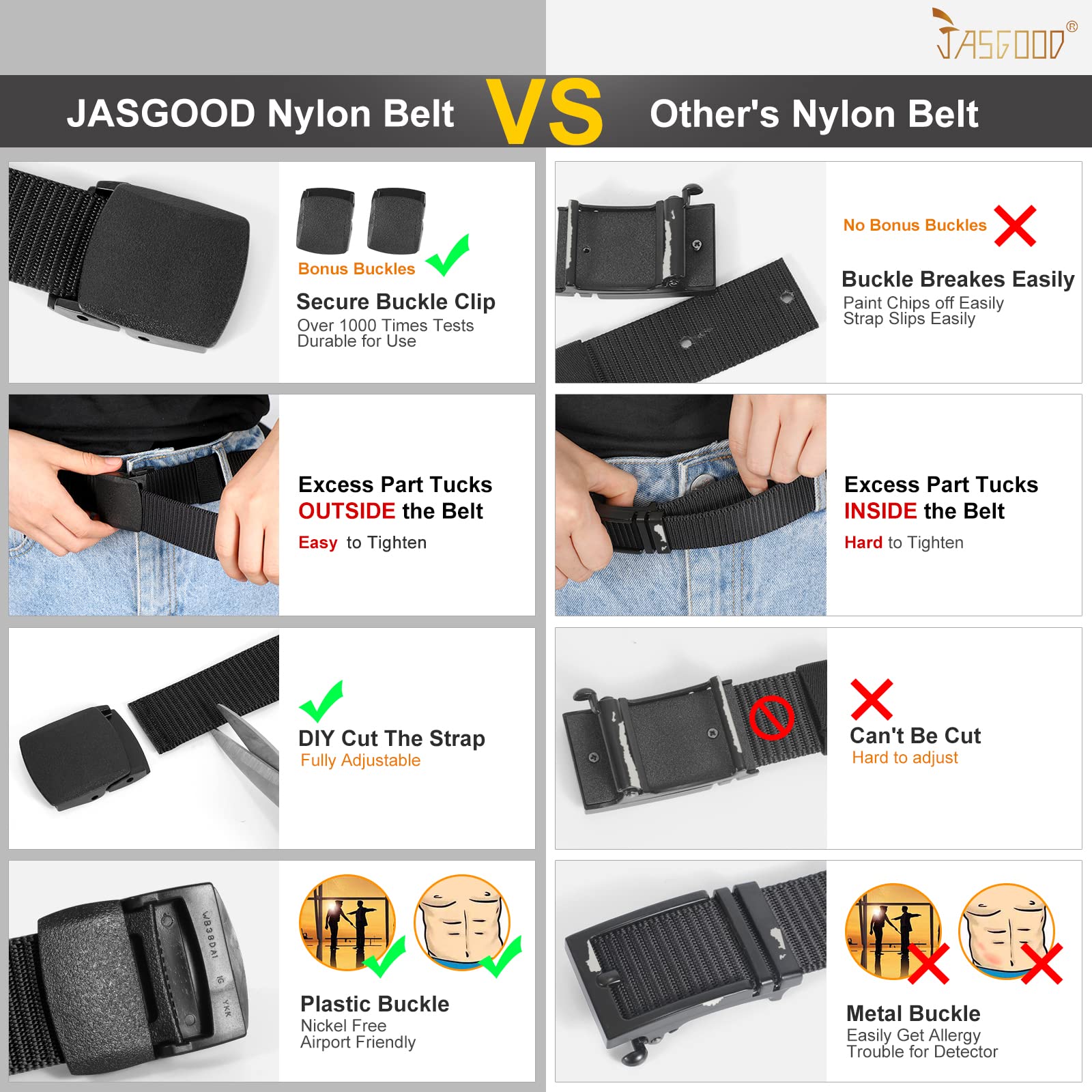 Foto 4 pulgar | Cinturón Jasgood De Nailon Militar Táctico Para Hombre, Paquete De 2 Unidades, C-negro+negro - Venta Internacional.