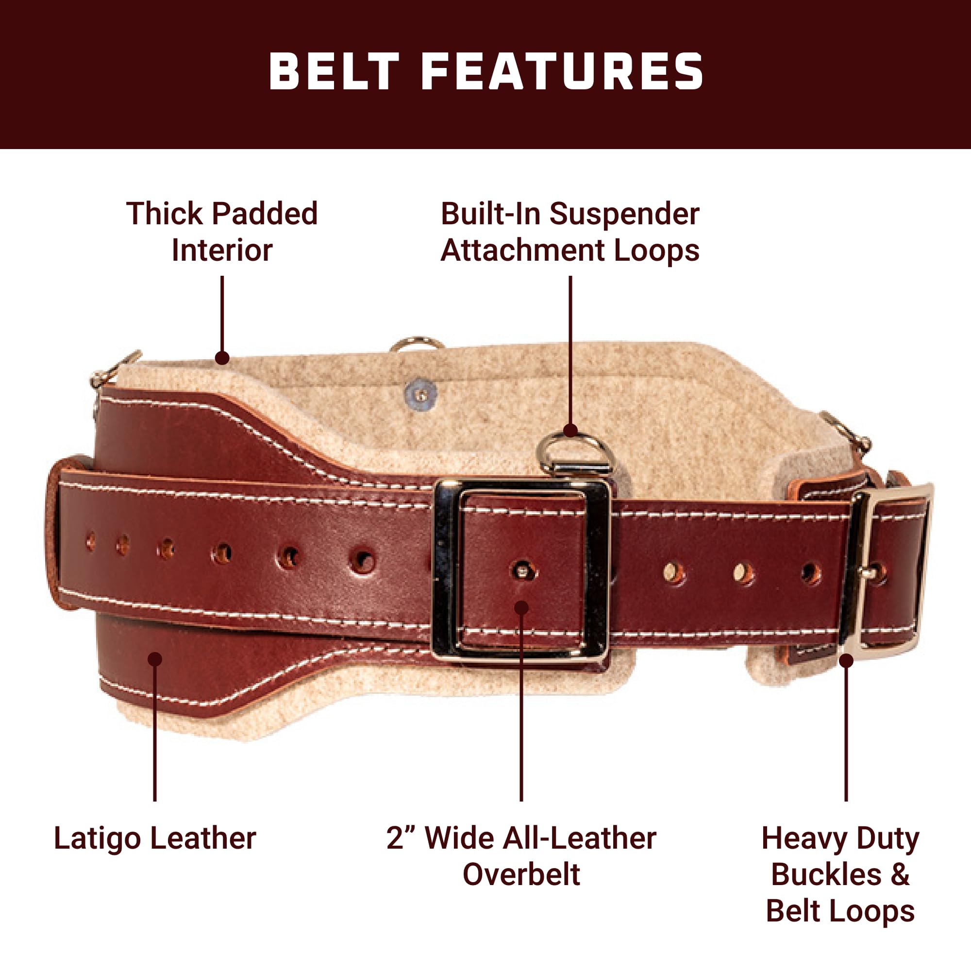 Foto 3 | Sistema De Cinturón Comfort Occidental Leather Stronghold Small - Venta Internacional.