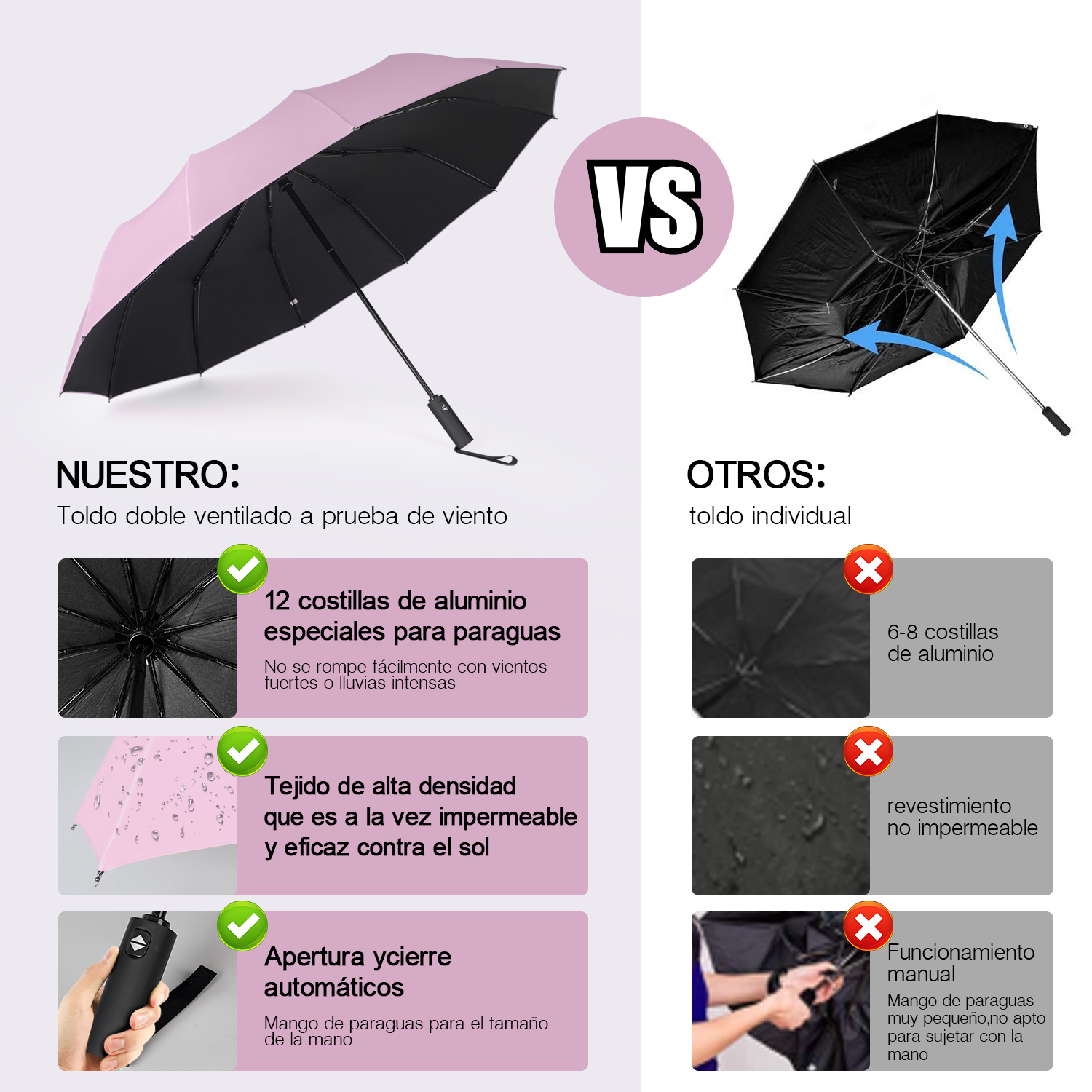 Foto 2 | Paraguas Plegable Sangkee con Protección Uv Rosa