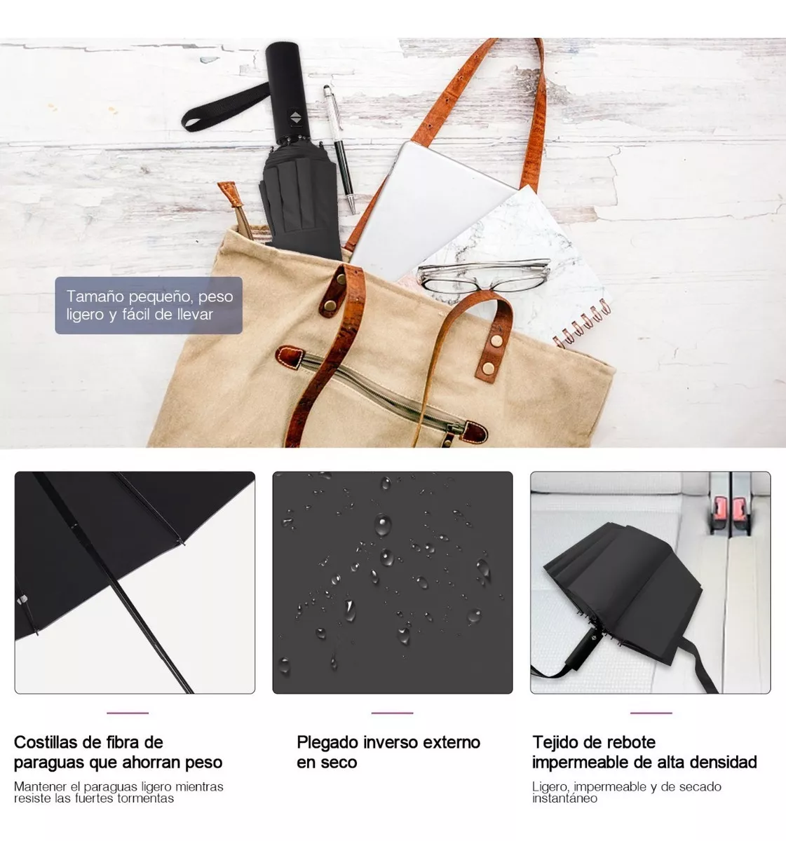 Foto 5 pulgar | Paraguas Plegable Sangkee Negro con Protección Uv