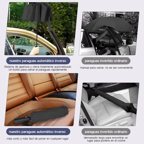 Foto 7 pulgar | Paraguas Plegable Sangkee Negro con Protección Uv