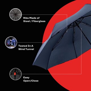Foto 6 | Paraguas Impermeable Knirps A.050, Tamaño Mediano, Manual, Con Cierre Abierto, Color Azul Marino - Venta Internacional.