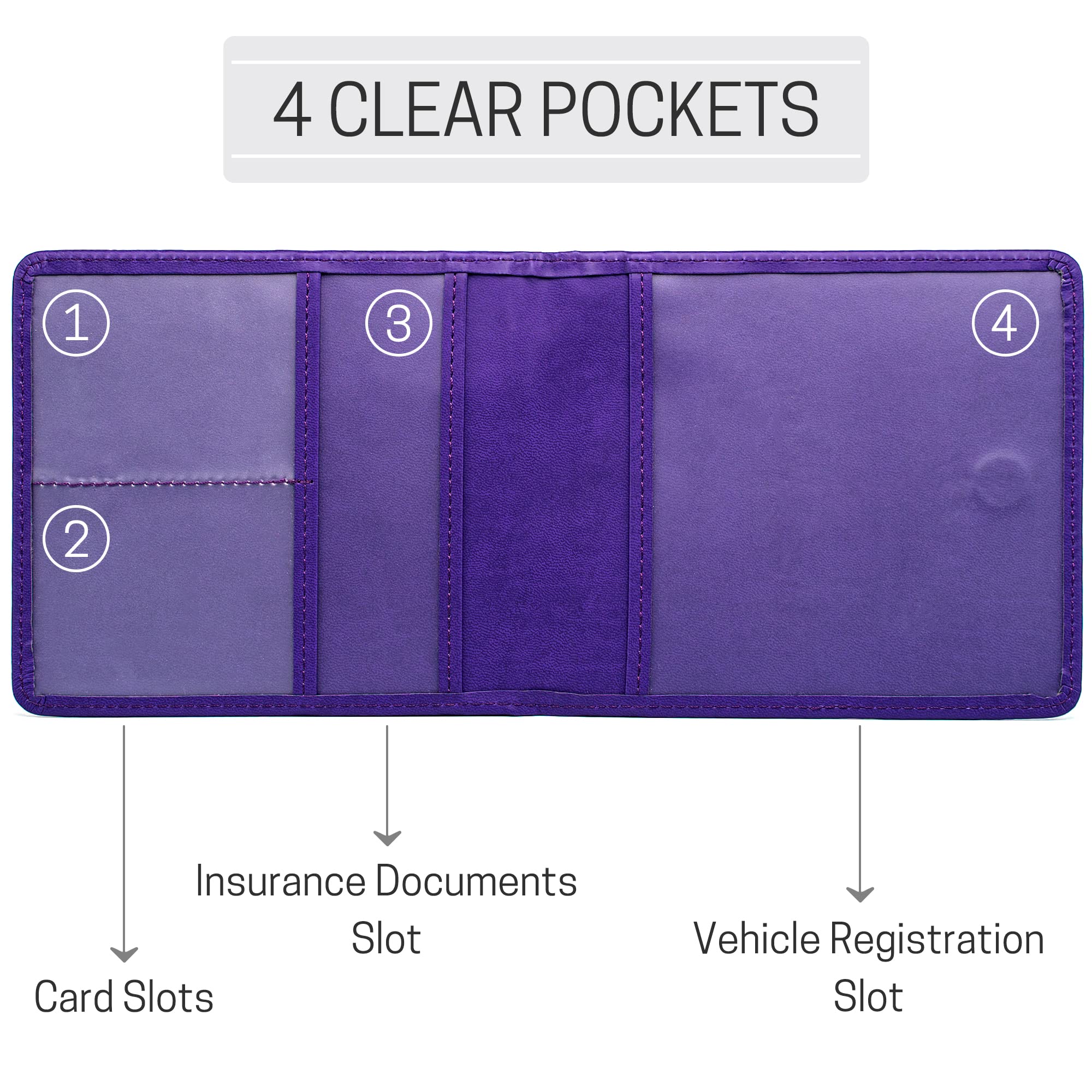 Foto 3 | Titular Del Seguro Y Registro Del Automóvil Canopus Purple - Venta Internacional.