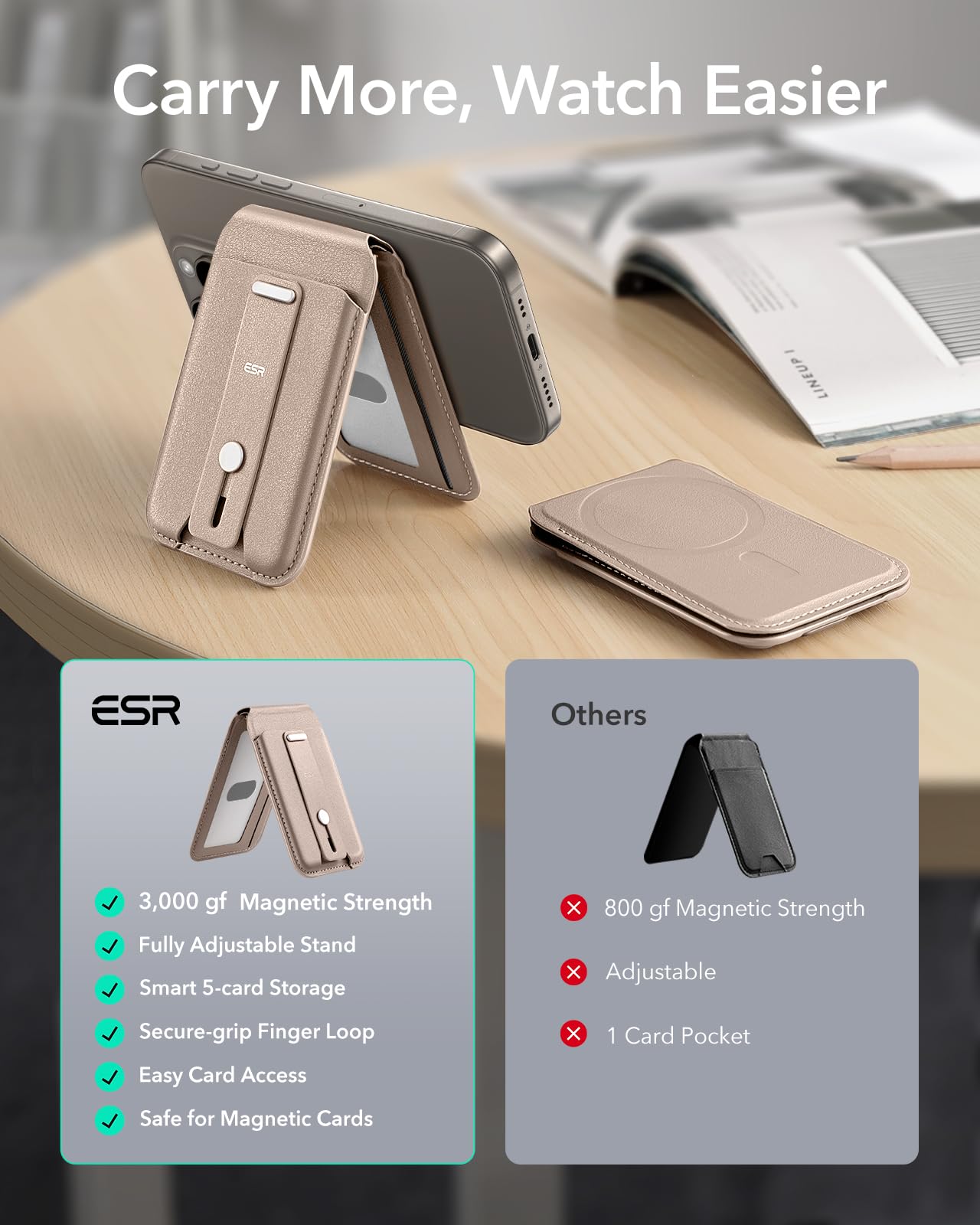 Foto 2 | Tarjetero Magsafe Wallet Esr Upgrade 5 Para Iphone - Venta Internacional.