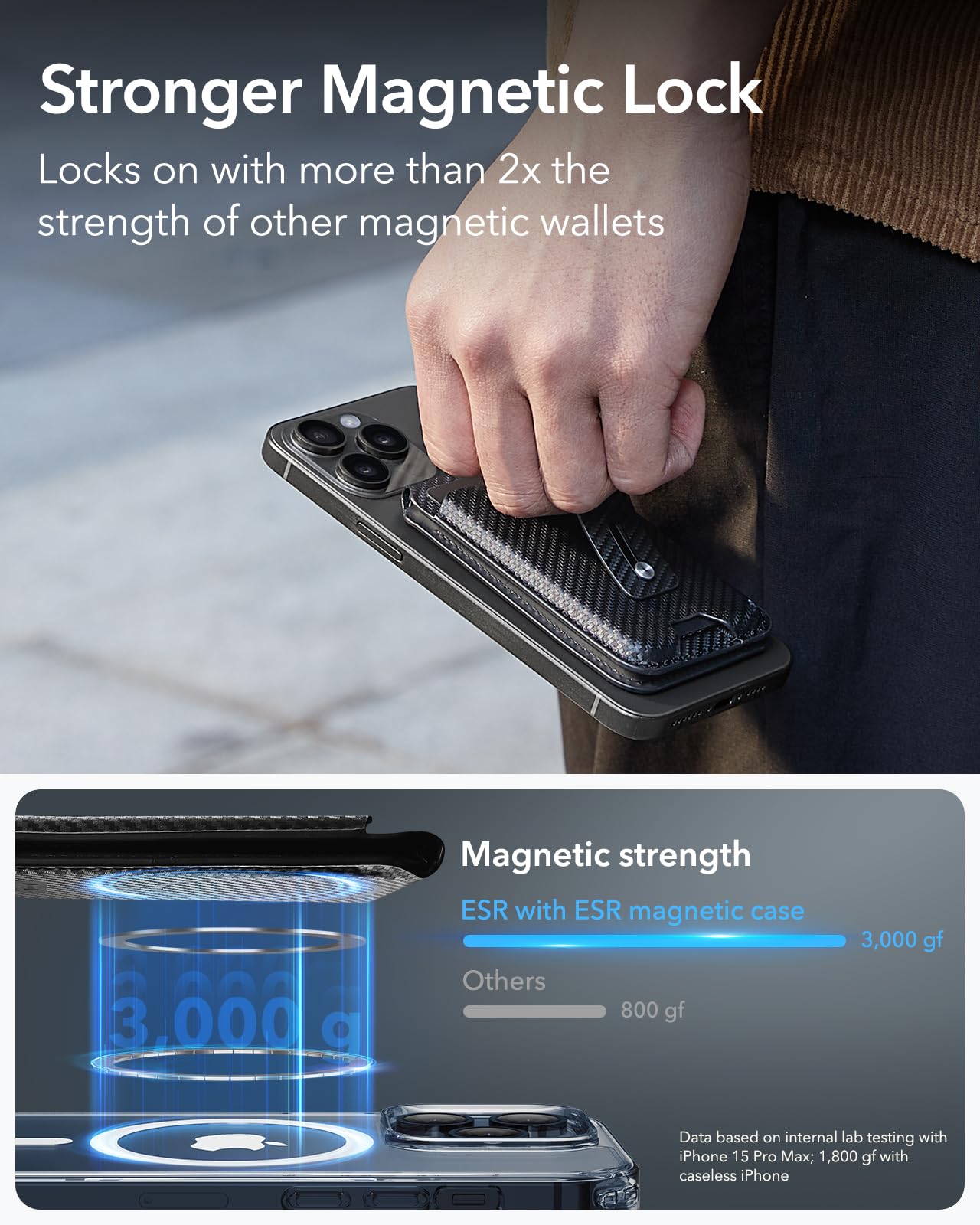 Foto 4 pulgar | Magsafe Wallet Esr Magnetic Geo Con Función Find My Para Iphone, Color Negro - Venta Internacional.